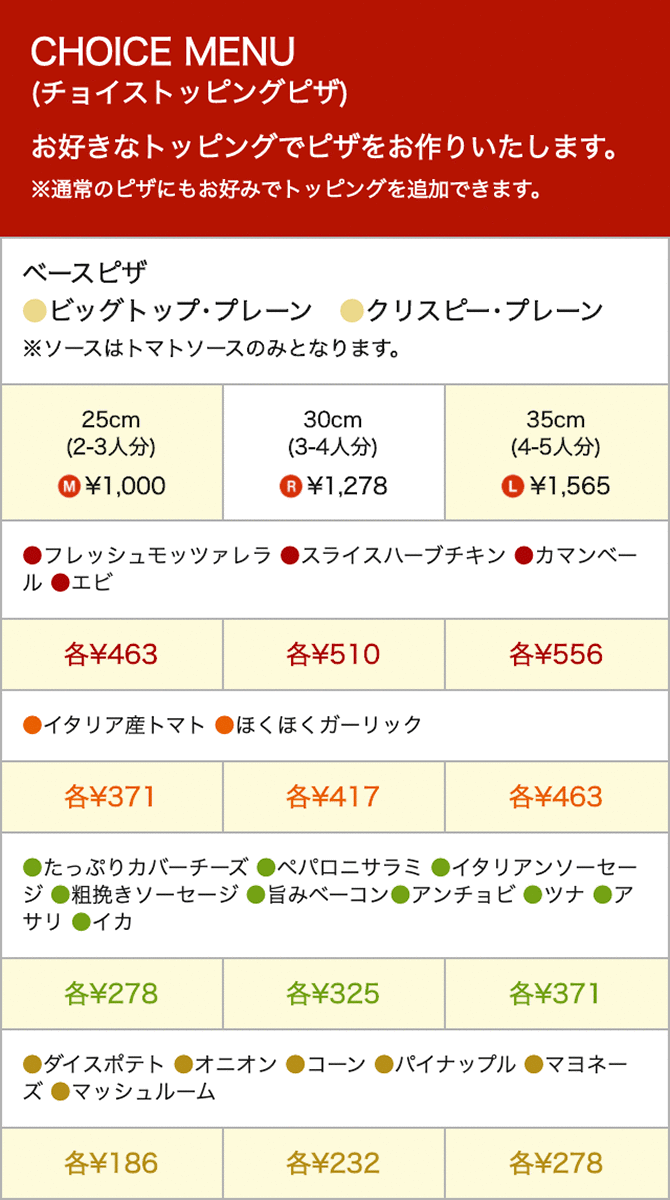 SP版トッピング画像